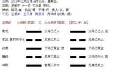 周易天地在线排盘,揭秘命运奥秘的智慧之门